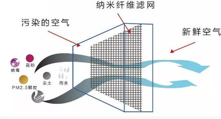 第九届中国纳博会后天苏州开幕 高科技产品将集体亮相