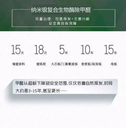 中科东亚新一代纳米技术彻底清除甲醛